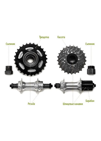 Ключ - съемник для велосипедной трещетки Kenli (367991740)