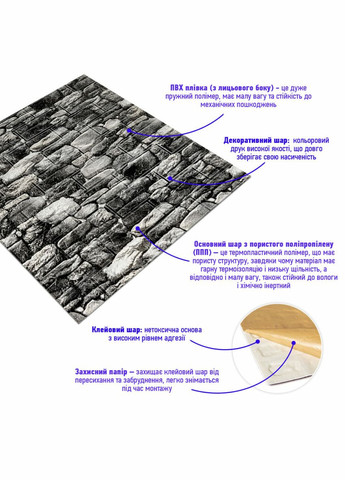 Декоративная 3D панель самоклеющаяся под черный камень Екатеринославский 700х770х5мм (040) SW-00000483 Sticker Wall (316101067)
