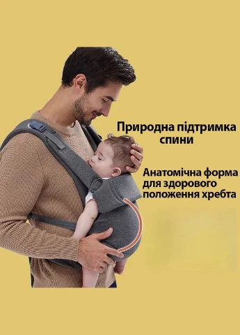 Эрго-рюкзак Kangoo для младенцев и детей до 3 лет - 3 способа ношения Серый BethBear (380048191)