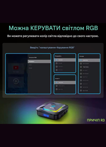 Smart TV приставка Smart TV Box R3 4/64 Гб Android 13 RK3528 с подсветкой RGB Настроена Vontar (329431687)