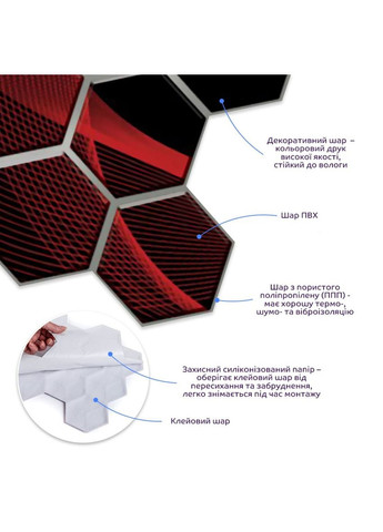 Декоративна ПВХ плитка на самоклейці соти 280х300х5мм, ціна за 1 шт. (СПП-503) SW-00000667 No Brand (328579022)