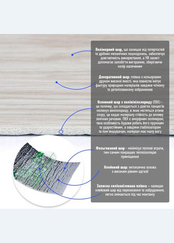 Плинтус/молдинг виниловый самоклеющийся 5000х100х2мм Sticker Wall (313441180)