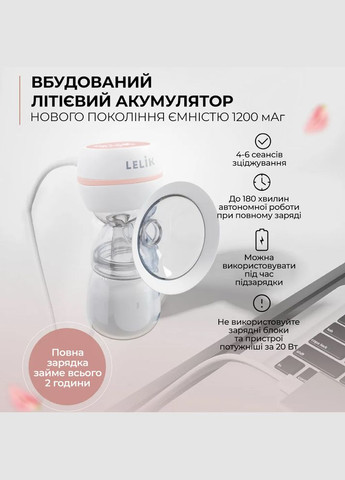 ПОДАРОК на выбор + Молокоотсос электрический Pure Lacto с функцией массажа и стимуляцией лактации, LELIK (303125037)