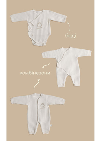 Молочний демісезонний подарунковий набір для новонародженого — 26 речей New Brand