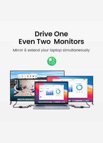 Адаптер CM297 переходник USB Type-C to HDMI 2.0 4K@60Hz (70444) Ugreen (341325811)