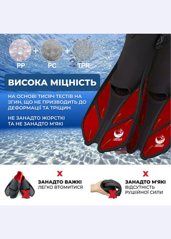 Спортивні ласти для плавання Shark () регульовані для дайвінгу, снорклінгу, басейну, підводного полювання Довжин VelaSport (273422198)