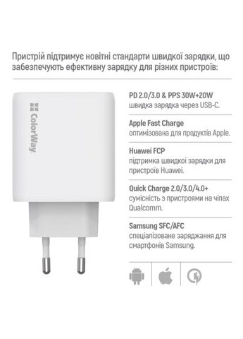 Зарядное устройство для -C PD 20W) white (CW-CHS050PD-WT) Colorway GaN Mini 50W PD Port PPS USB (Type-C PD 30W + Type (370021198)