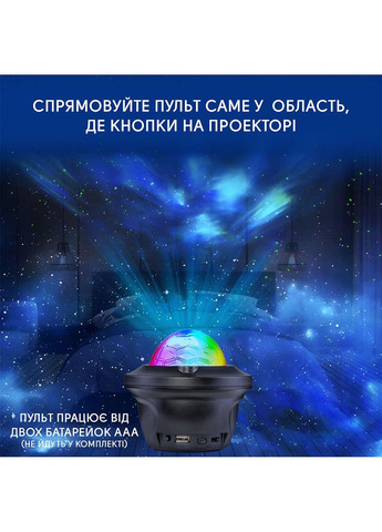 Ночник шар проектор звездного неба RD037 9W Звезды Inspire (305056872)