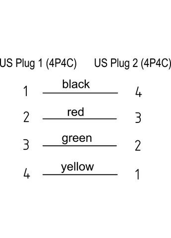 Кабель телефонний RJ10 M/M 7.0m 4P4C спіраль для трубки (75.03.4082) Goobay (302891195)