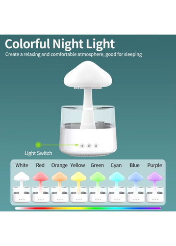 Увлажнитель воздуха Гриб с эфектом дождя и подсветкой No Brand Rainforest (305612174)