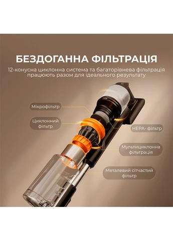 Пилосос акумуляторний Z50 Combo (VCES141) DEERMA (397280493)