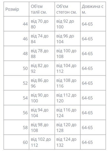 Белая офисная однотонная классическая юбка карандаш 533но белая. No Brand карандаш