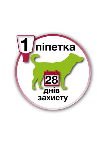 Краплі проти зовнішніх паразитів для собак Advantix від 10 до 25 кг ЦІНА ЗА 1 ШТ 85910426 Elanco (289869683)