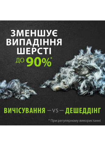 Фурмінатор для собак з короткою шерстю, розмір XS Furminator (365593018)