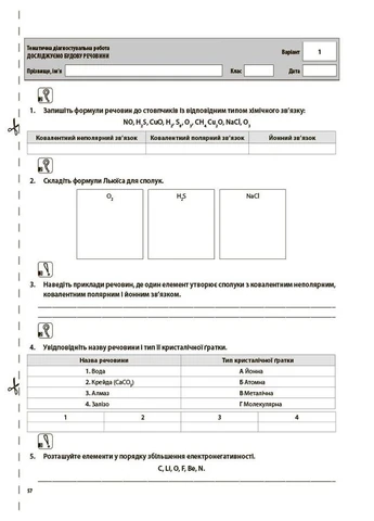 Хімія. Усі діагностувальні роботи. 8 клас. КЗП036 No Brand (359372547)