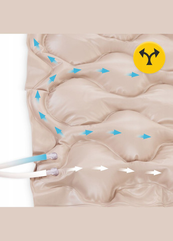 Матрас противопролежневый STD 200 x 90 см с компрессором Biege () 4FIZJO P-5905973402484 (345710512)