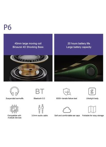 Навушники FINGERTIME P6 з мікрофоном, блютуз, HIFI, бездротові + дротові, чорний колір Finger P6-BLACK (305571641)