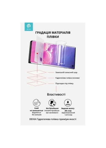 Защитная пленка Hydrogel Apple Watch Ultra 2 2024 2 шт (DV-AW-U2) Devia Hydrogel Apple Watch Ultra 2 2024 2 pcs (400435767)