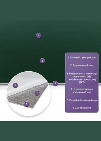 Самоклеюча стінова PET плитка 900*400*2mm (D) SW-00002252 No Brand (316051061)