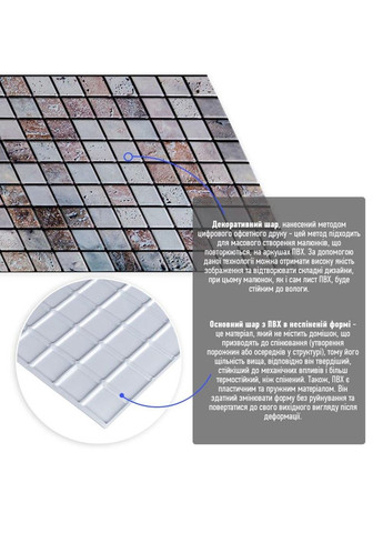 Декоративная ПВХ панель мозаика 960х480х4мм Бежевый мрамор SW-00001433 Sticker Wall (354829352)