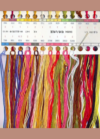 Набор для вышивания по нанесённой на канву схеме "Poppy field". AIDA 14CT printed, 31*37 см Joy Sunday (313613509)