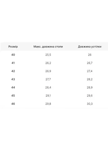 Женские кроссовки Calvin Klein чёрные (302306578)