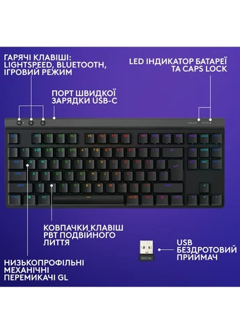 Клавиатура G515 LIGHTSPEED TKL Wireless Gaming Keyboard Black (920-014075) Logitech (380042578)