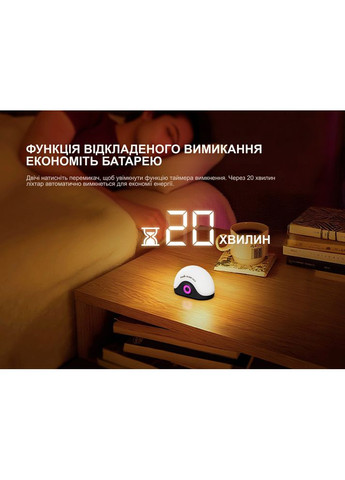 Фонарь кемпинговый CL20R V.2.0, зеленый Fenix (370672671)