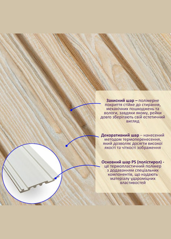 Рейка декоративна PS 2900х120х12мм Пісочне дерево SW-00002137- Sticker Wall (326812072)