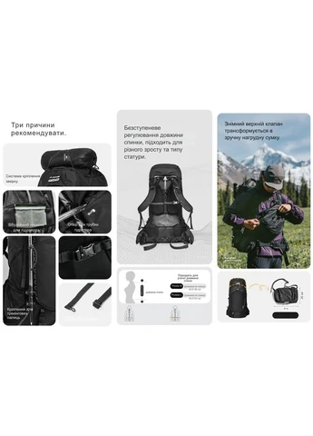 Туристический рюкзак Helium CNK2450XB014 70 л M (6975641883876) Naturehike (403200167)