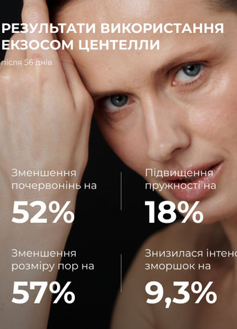 Антигравитационная моделирующая сыворотка с экзосомами центеллы для лица и шеи ReNuAge ContourLift Serum, 30 мл Hillary (322569899)