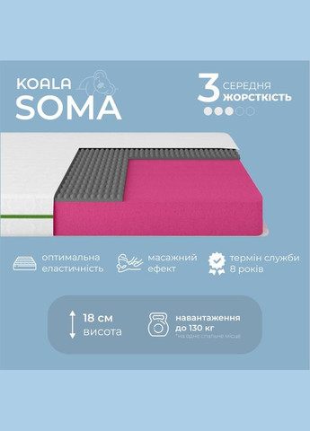Матрац ортопедичний ТМ Koala Soma 160х200 см безпружинний (ISM-051267) iSmart (346530590)