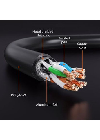 Патч-корд Cat8 FTP RJ-45 20 м Black (CA915682) CABLETIME (370034268)