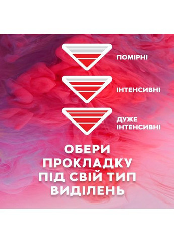 Гігієнічні прокладки (7322540388480) Libresse Ultra Super Soft 8 шт (268146714)