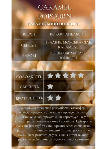 Аромадифузор КАРАМЕЛЬНЫЙ ПОПКОРН IMBREIS (363970289)