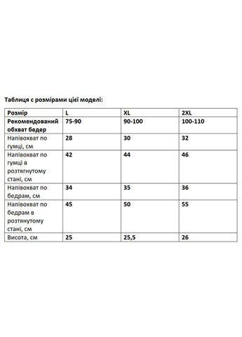 Трусики менструальні із мереживними вставками. Труси для критичних днів, непромокаючі Синій, No Brand Для критических дней|Подстраховующие (316646060)