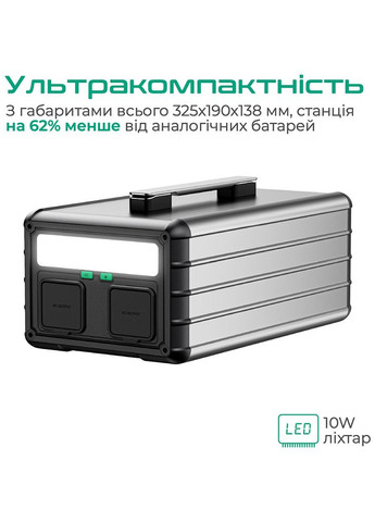 Зарядна станція SuperBase 1016Wh (ZDSB1000M-gy-eu) Zendure (307503184)
