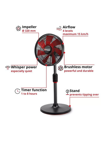 Вентилятор GC-CF 18/320 Li - Solo (3408071) Einhell (360407285)