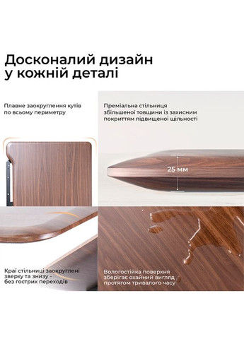 Компьютерный стол с электрорегулировкой высоты D07 1.8m Walnut/Black Sihoo (389097033)