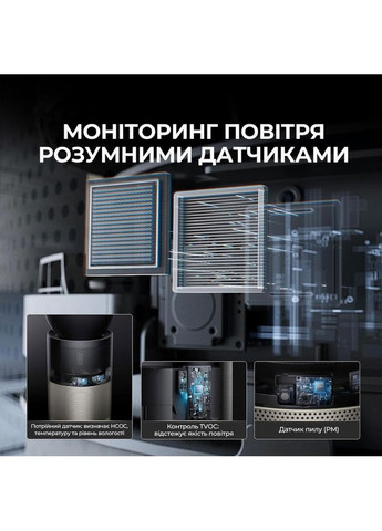 Очисник повітря AirPursue PM20 Dreame (361202703)