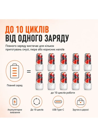Портативний блендер 250 мл акумуляторний USB 1500 мАг, дитячий міні-блендер для смузі та коктейлів Joyoung (396714906)
