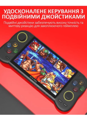Портативная игровая приставка X19 Pro / 5.1'' / 8Gb / 6800+ ретро игры / подключение к TV / 1500mAh No Brand (322566648)
