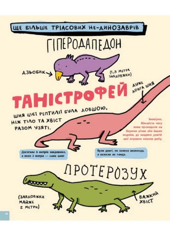 Книга Кое-что потрясет о динозаврах и других доисторических существах! Майкл Ловери 2023г 128 с РАНОК (293060674)