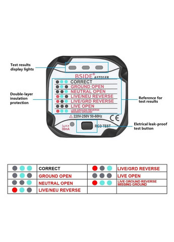 Тестер розеток цифровий AST01ER Bside (300577505)
