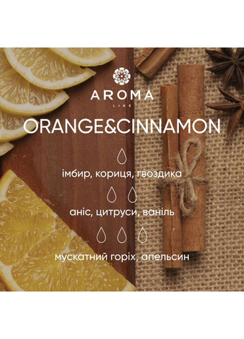 Аромат/Одушка для свечей ORANGE & CINNAMON 500гр Aroma (316648981)
