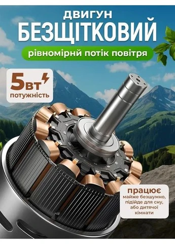 Вентилятор OEM (393797945)