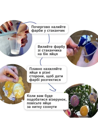 Набор для флюид-арта “Пасхальные яйца Fluid Art” 5 шт No Brand (385924874)