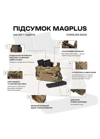 Підсумок Ukrarmor (334016403)