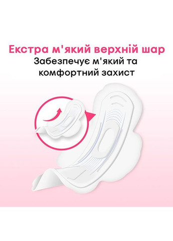 Гігієнічні прокладки Ultra Soft Normal 10 шт. (5029053542669) Kotex Ultra Soft Normal 10 шт. (268141710)