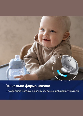 Кружка-непроливайка Моя первая кружка с носиком 150 мл голубая () Lovi 35/358 (328394571)